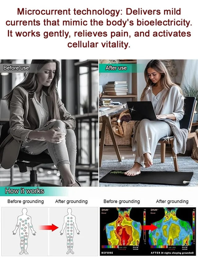 Energy Boost Microcurrent Pain Relief Grounding Mat